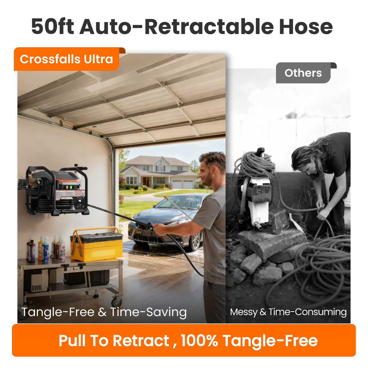 Crossfalls Retractable Pressure Washer Ultra