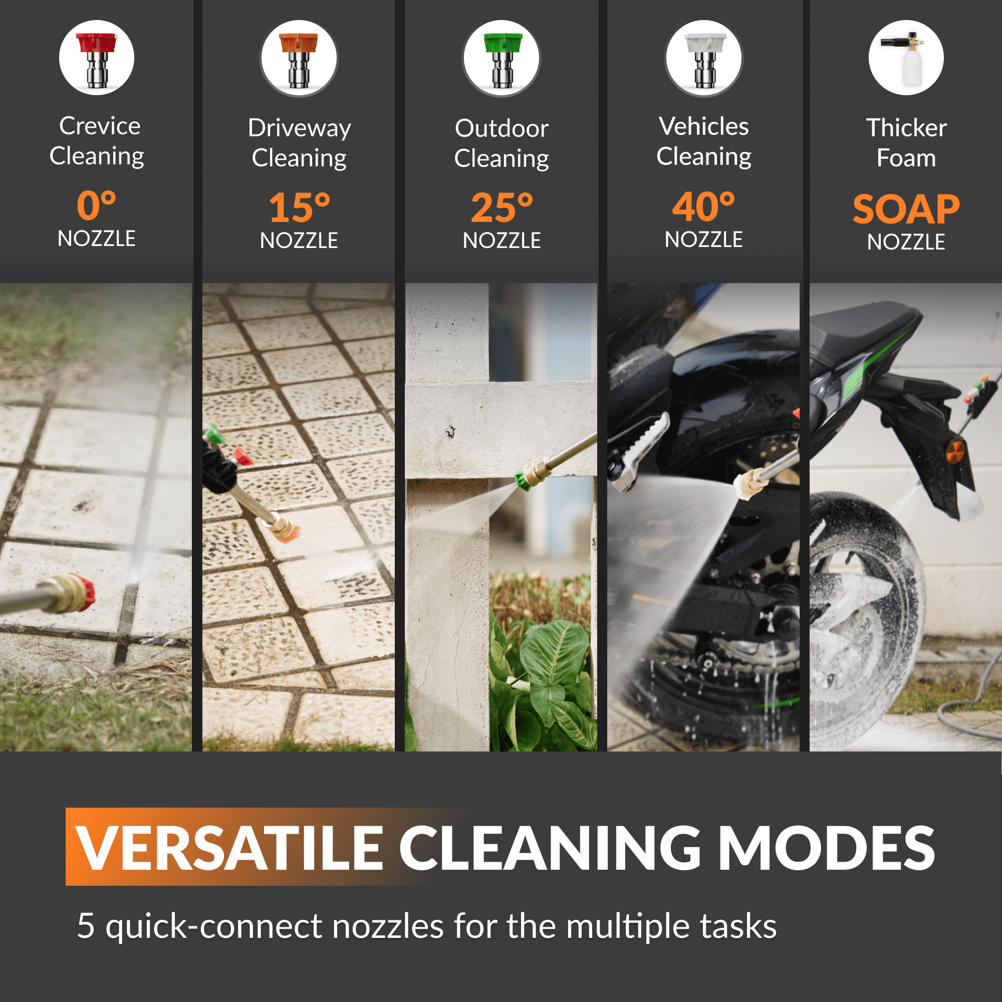Grandfalls Retractable Pressure Washer Plus