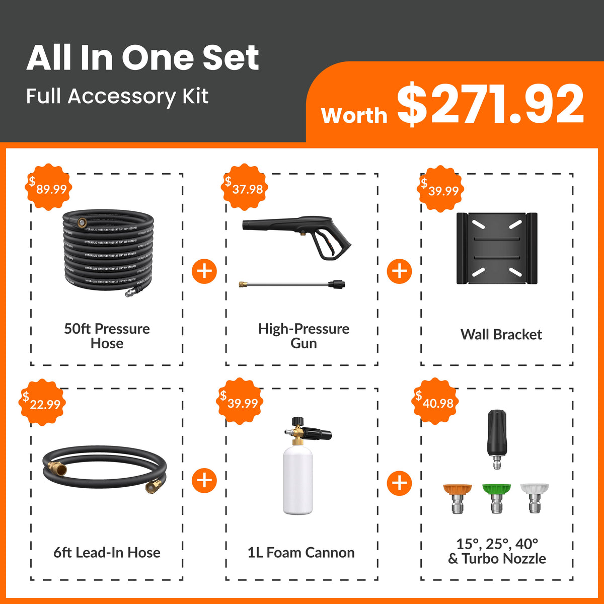Crossfalls Retractable Pressure Washer Ultra