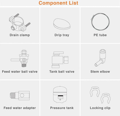 Countertop Smart RO Water Filter System (LSRO-302AE)