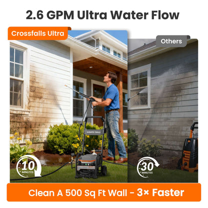 Crossfalls Retractable Pressure Washer Ultra