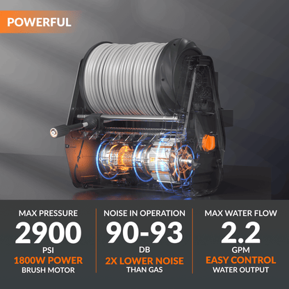 Grandfalls Retractable Pressure Washer Plus