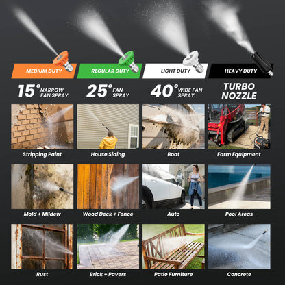 Crossfalls Retractable Pressure Washer Ultra